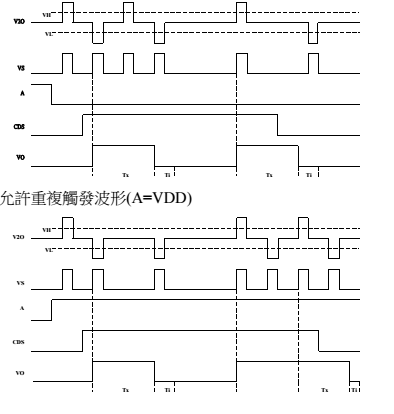 歆轩